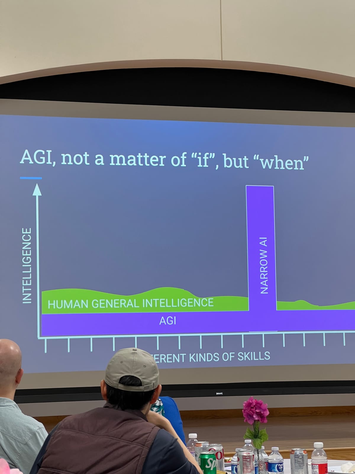 “AGI, not a matter of ‘if’, but ‘when’.”